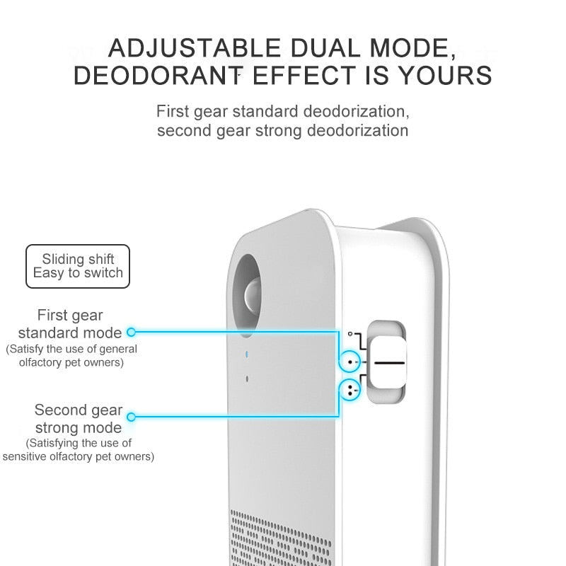 Powerful Cat Odor Air Purifier