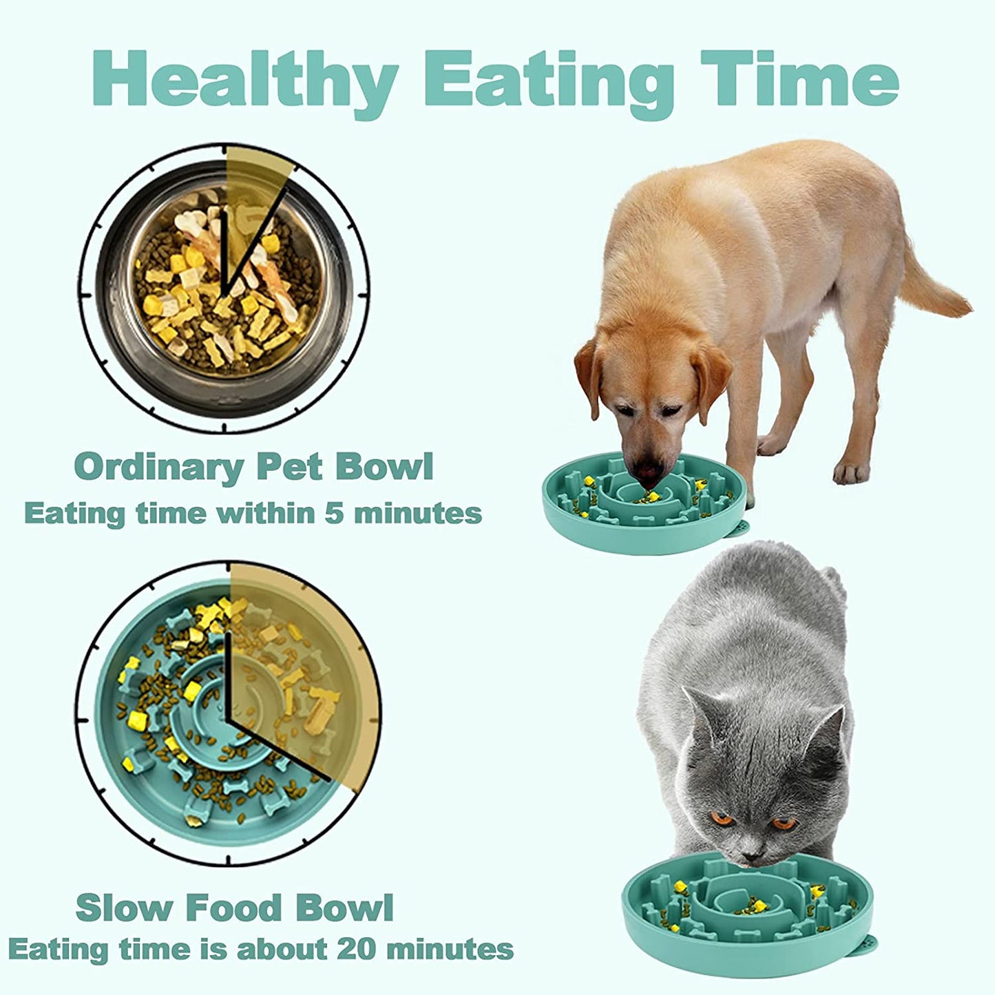 Anti Choke Dog Travel Slow Feeder Bowl