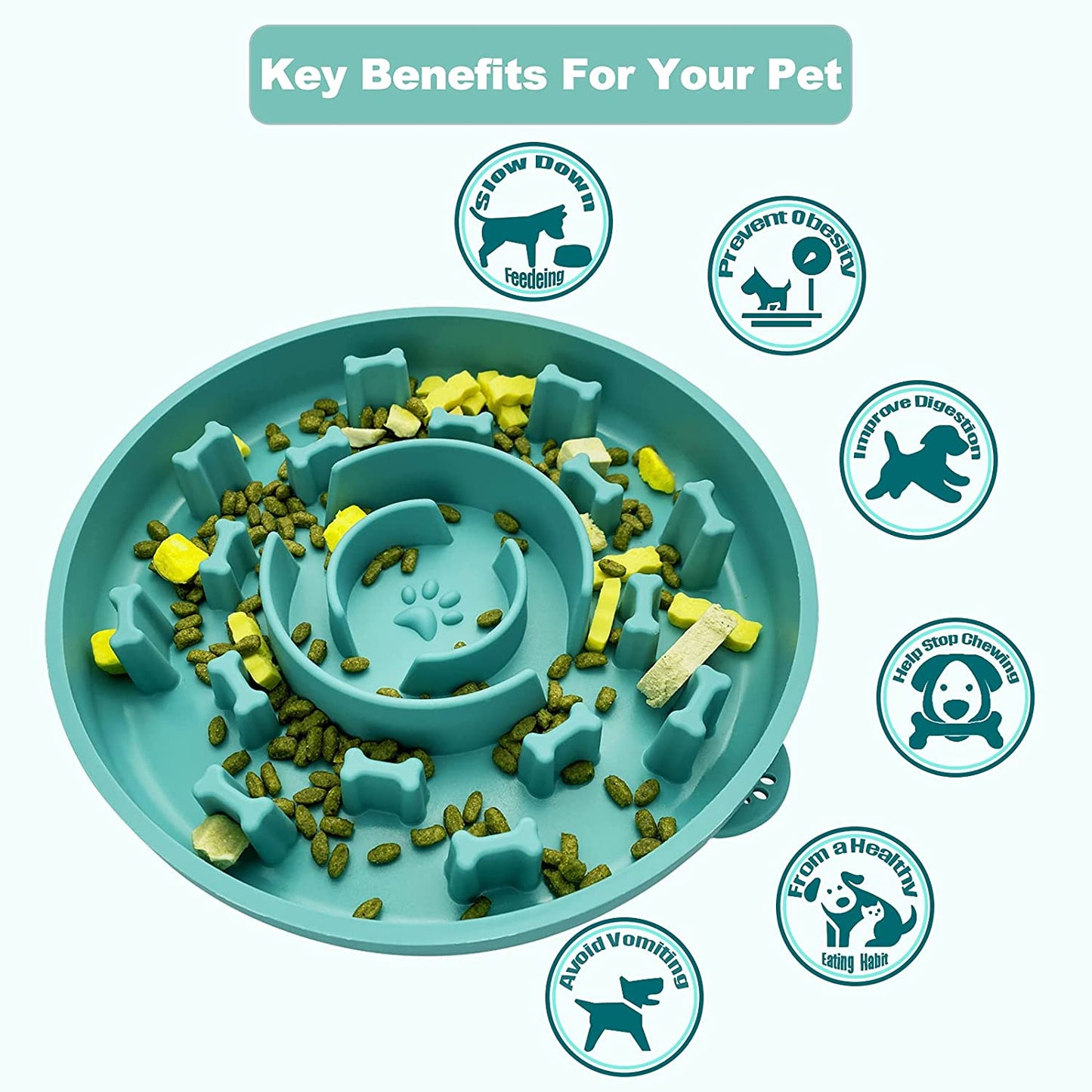 Anti Choke Dog Travel Slow Feeder Bowl