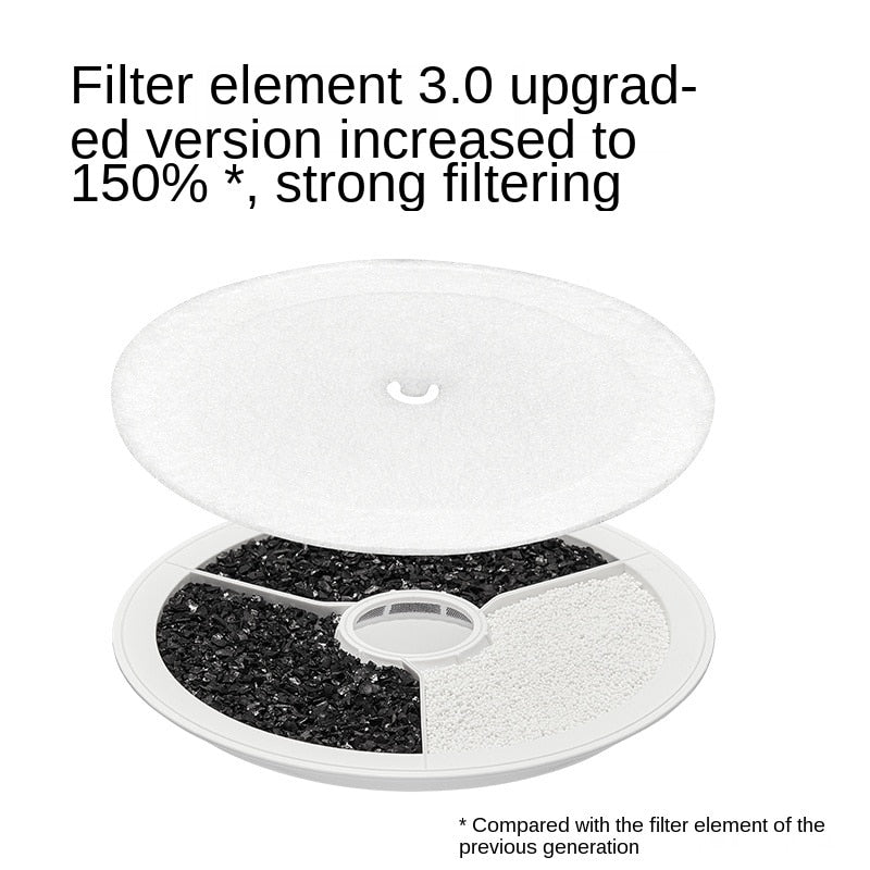 1.1L Ceramic Pet Water Dispenser