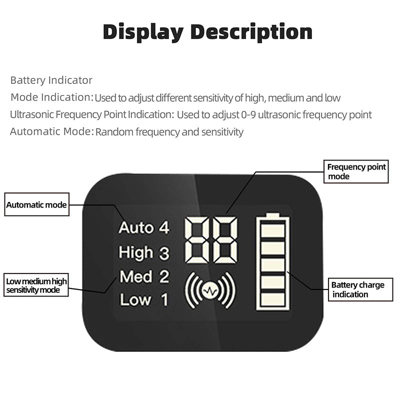 15m Effective Dog Anti Barking Device