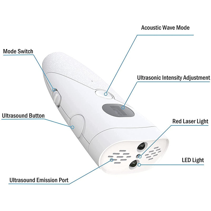 Ultrasonic USB Dog Anti Barking Device