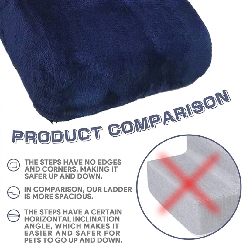 Comfortable Durable Dog Steps Staircase