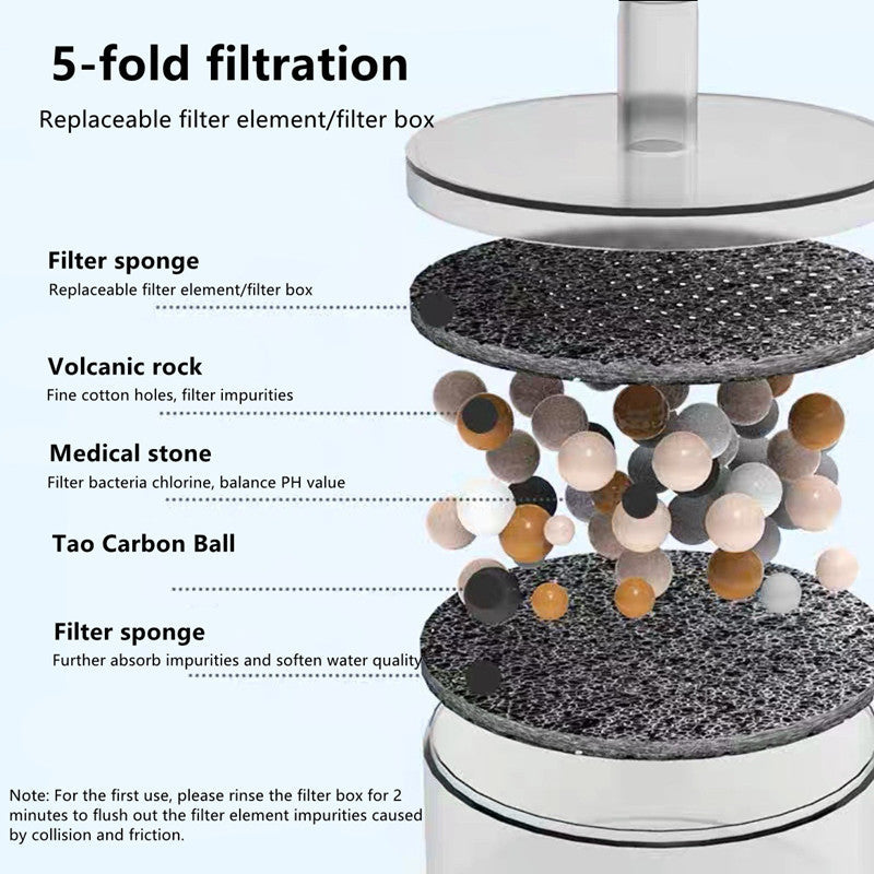 Lucky Pearl Ceramic Pet Water Fountain