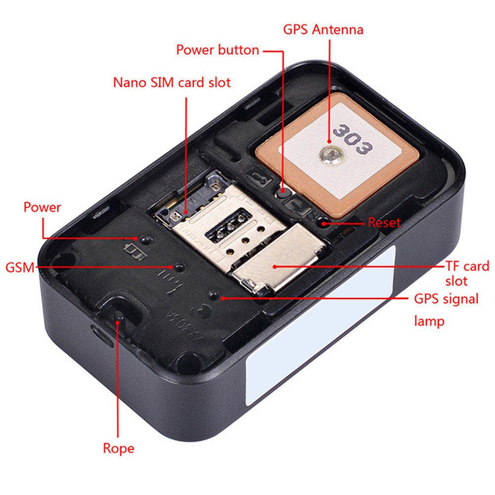 Dog GPS Tracker Anti Lost Locator