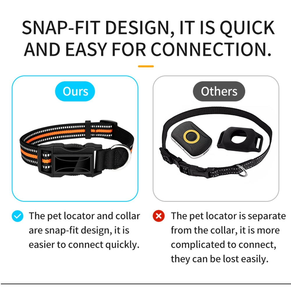 Pet Mini GPS Tracker With Collar