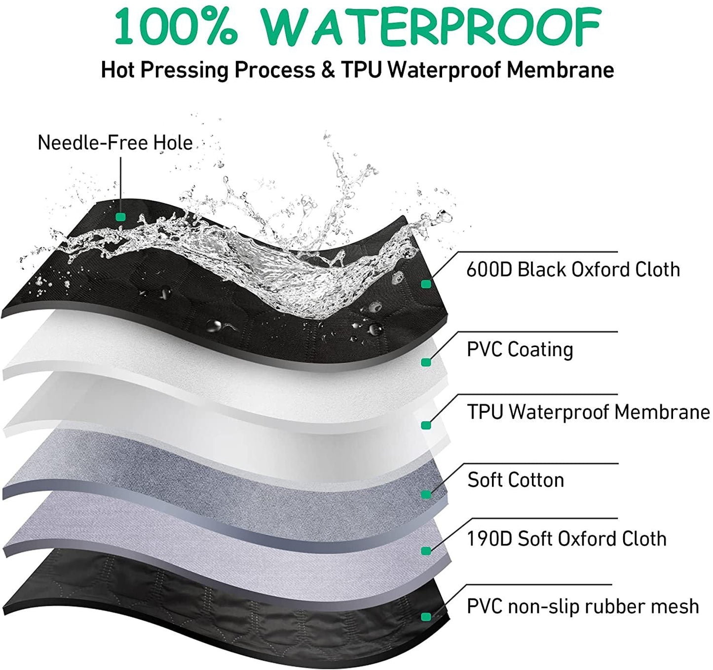 Luxury Waterproof Pet Car Seat Anti Dirty Mat