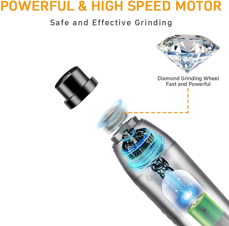 2 In 1 Dog Hair Trimmer & Nail Grinder