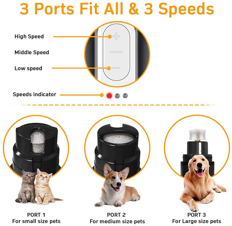 2 In 1 Dog Hair Trimmer & Nail Grinder