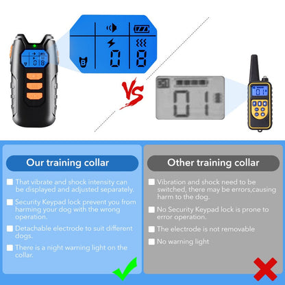 1000ft USB Anti Bark Dog Training Collar