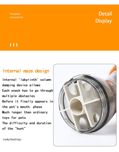 Interactive Dumbbell Dog IQ Toys