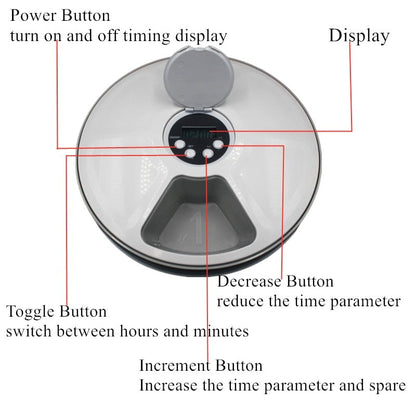 High Quality 6 Meals Dog Automatic Feeder