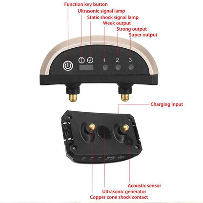 Pet Dog Anti Barking Device Collar