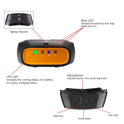 150m Waterproof Rechargeable Dog Training Collars