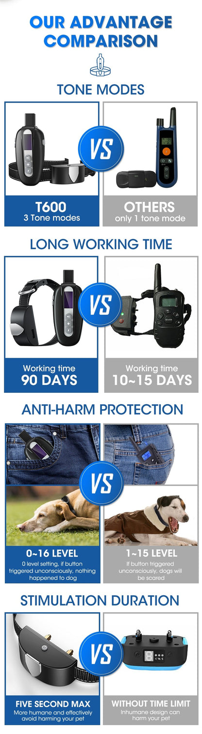 600m Smart Remote Dog Training Collar