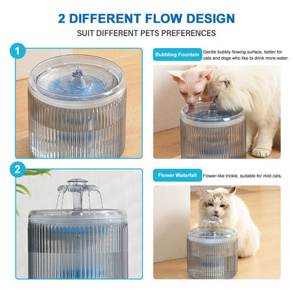 2.6L Automatic Pet Water Fountain