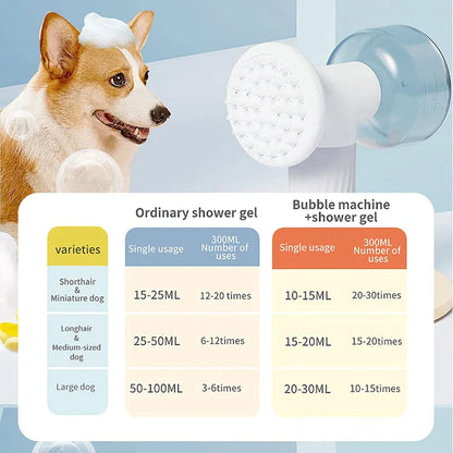 Wireless Auto Foaming Dog Bath Brush