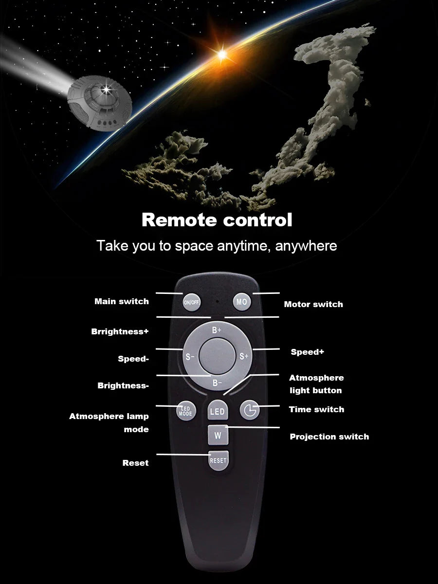 360° Rotate Planetarium Star Projection Lamp