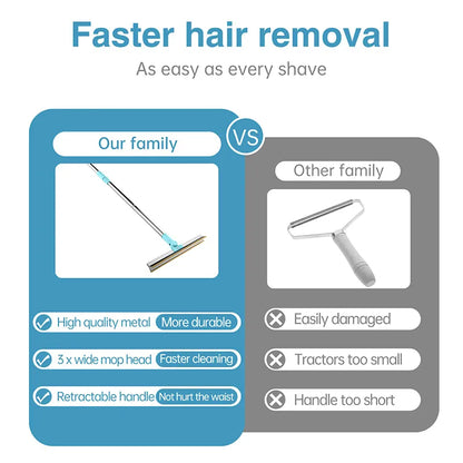 Telescopic Metal Edge Pet Hair Removal Rake