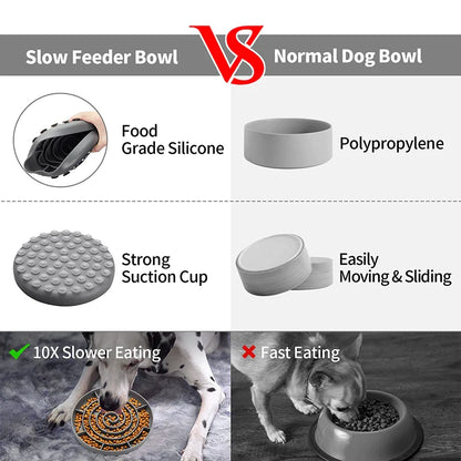 Raised Ridges Soft Silicone Dog Bowl
