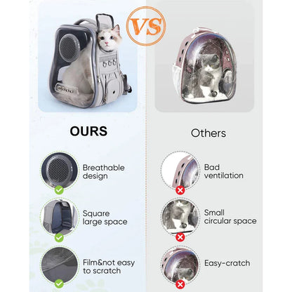 Transparent Bubble Dog Backpack