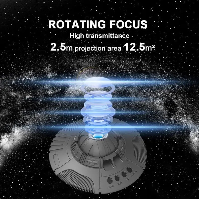 360° Rotate Planetarium Star Projection Lamp