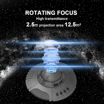 360° Rotate Planetarium Star Projection Lamp