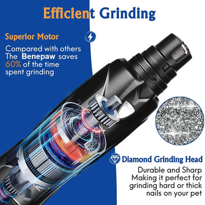 LED 2-Speed Touch-Switch Dog Nail Grinder