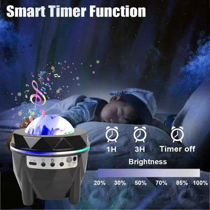 Music Sync Bluetooth Speaker Star Galaxy Lamp