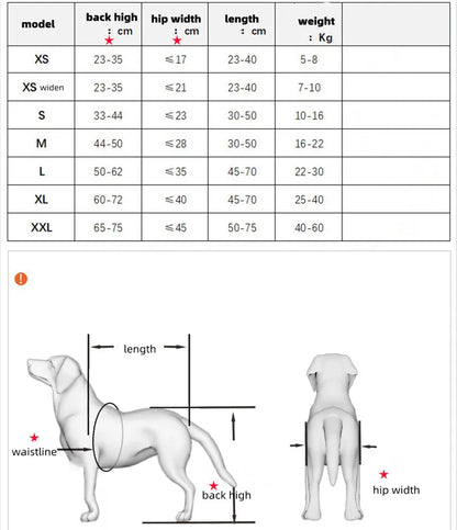 Dog Mobility Disability Wheelchair