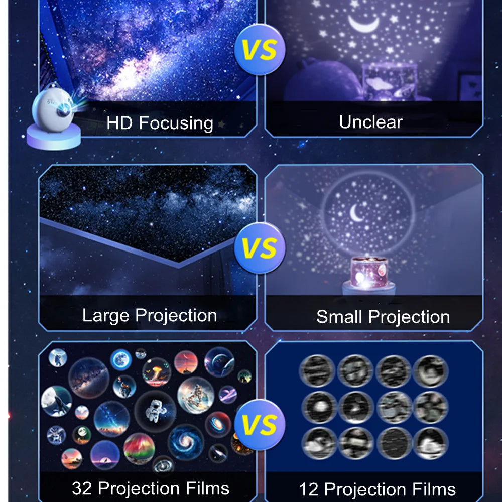 32 in 1 Starry Sky LED Night Projector