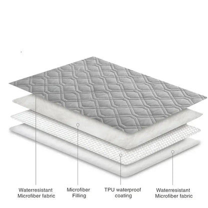 Leak Proof Dog Pee Cover Mat