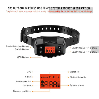 GPS Outdoor Wireless Dog System