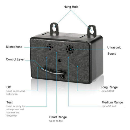 Ultrasound Dog Anti Barking Device