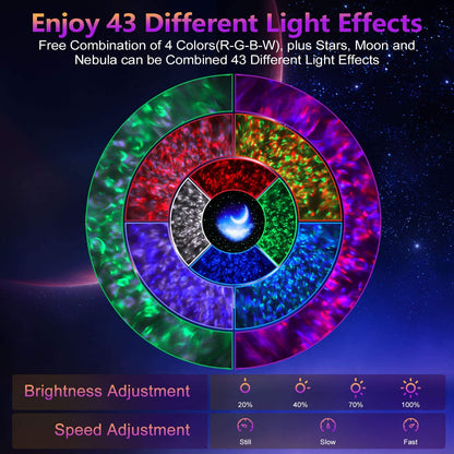 Ocean Wave Night Light Projector