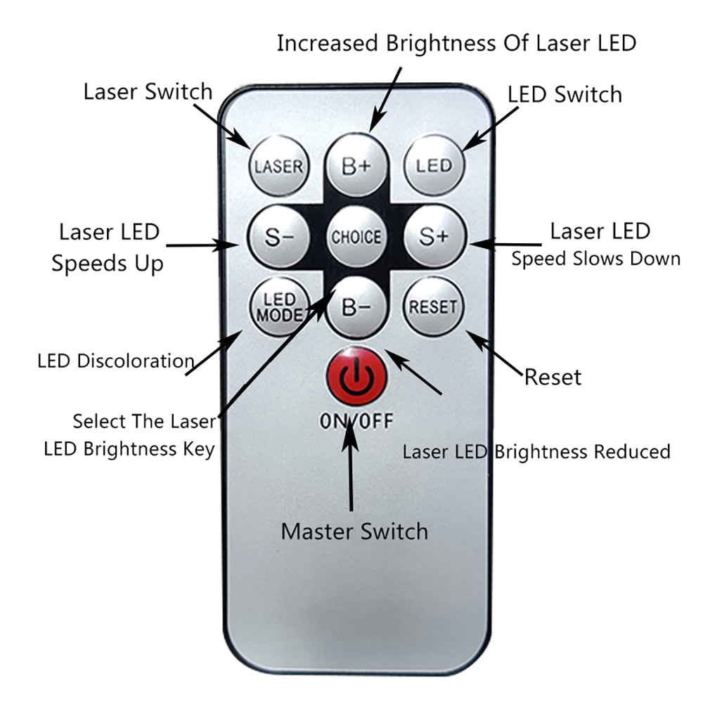 Starry Sky Projector Laser Light Galaxy