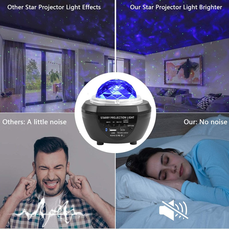 Starry Sky Galaxy Bluetooth Projector