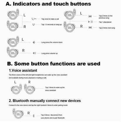 JBL T280 TWS Wireless Bluetooth Earphone