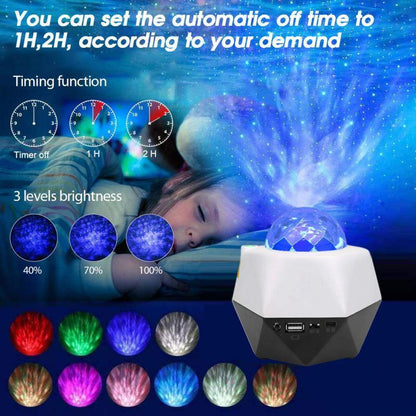 Colorful Starry Sky Galaxy Nightlight Projector - Bark ‘n’ Paws