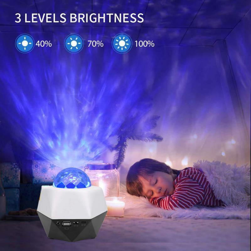 Colorful Starry Sky Galaxy Nightlight Projector - Bark ‘n’ Paws