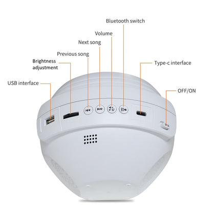Planet Aurora Starry Sky Projector Lamp