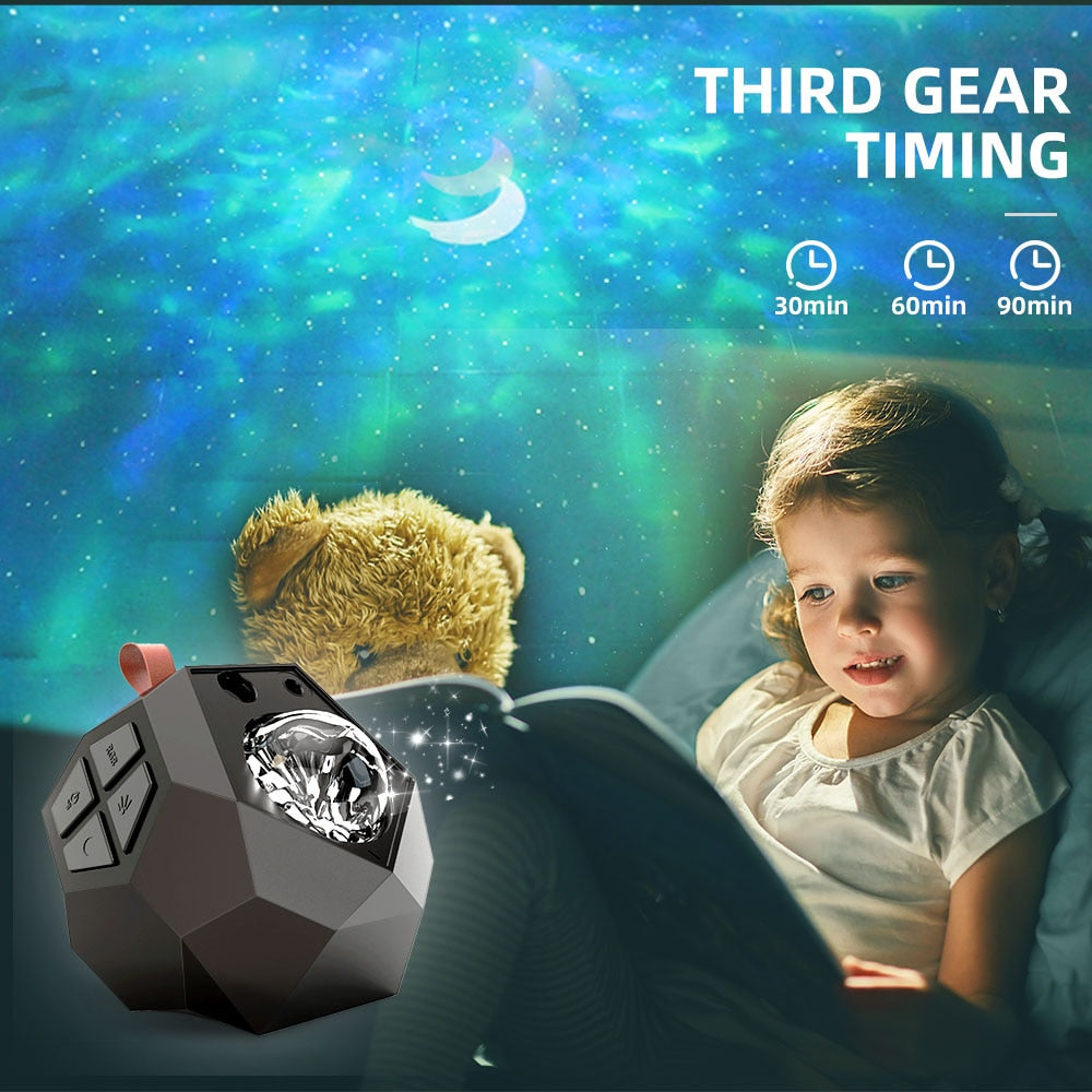 Led Projector Light Galaxy Ocean Projection