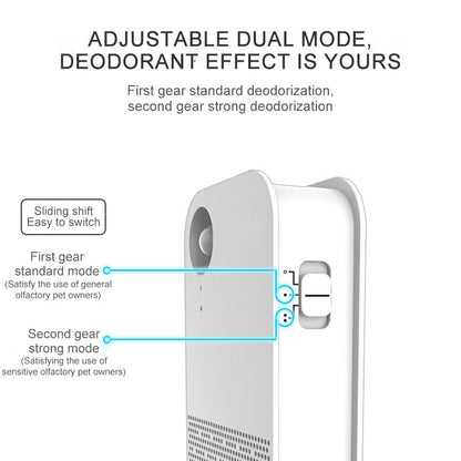 Powerful Cat Odor Air Purifier