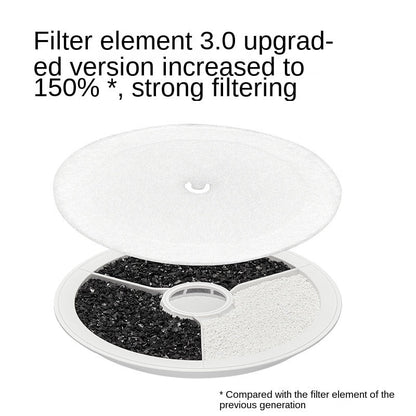 1.1L Ceramic Pet Water Dispenser