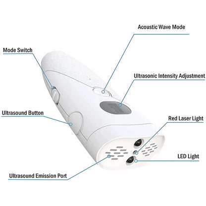 Ultrasonic USB Dog Anti Barking Device