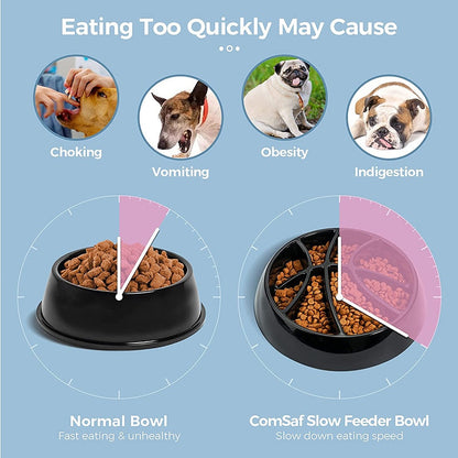 Interactive Slow Feeding Dog Bowl