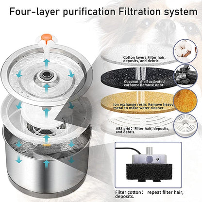 2.5L Stainless Steel Pet Water Fountain