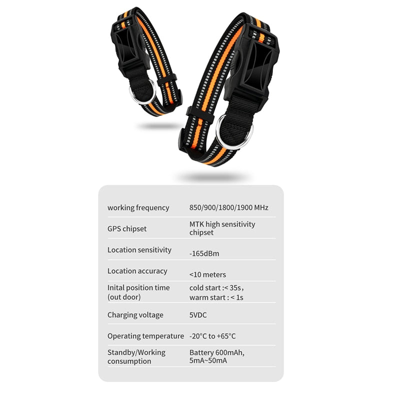 Pet Mini GPS Tracker With Collar
