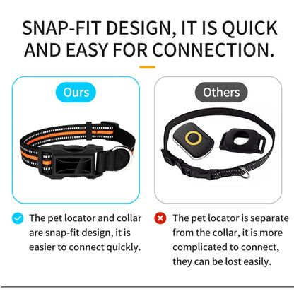 Pet Mini GPS Tracker With Collar